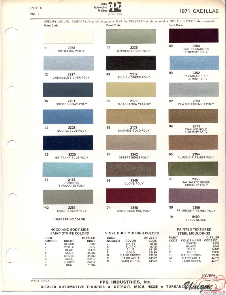 1971 Cadillac Paint Charts PPG 1
